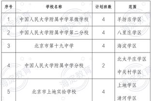 中国三人篮球国家女队获得2023FIBA3x3 U23世界杯第四名
